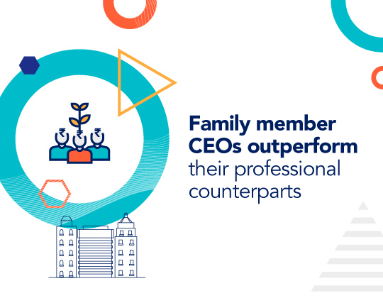 Family member CEOs outperform their professional counterparts